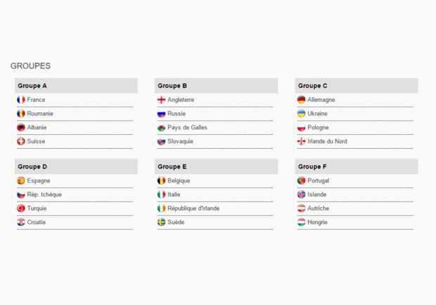 Groupe Euro- 2016